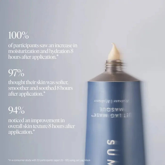 Summer Fridays Jet Lag Mask Moisturizer 64g Lip Balm Moisturizing Lip Gloss Pink Guava Hot Cocoa Lipstick Transparent Oil Makeup