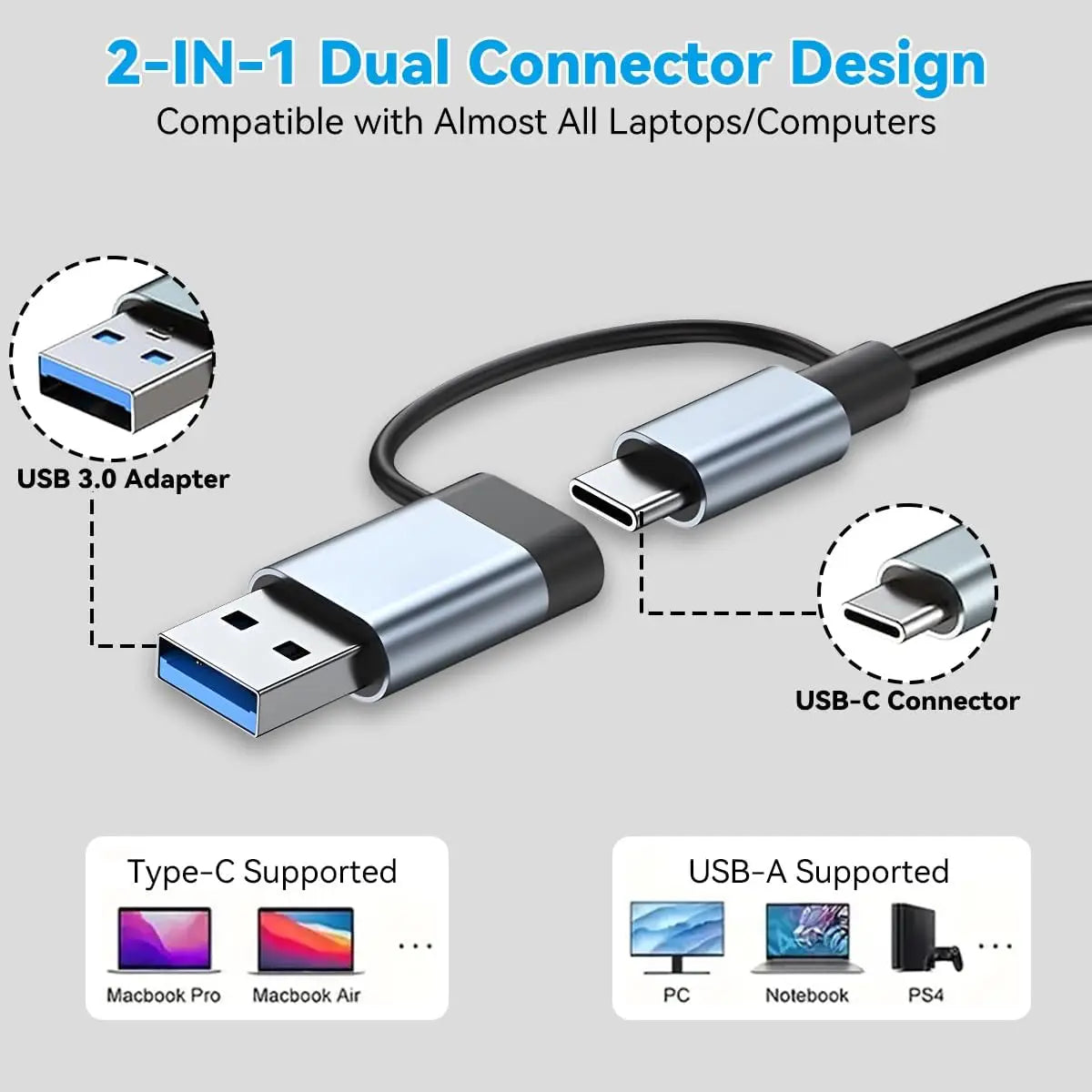 USB C Hub USB Splitter 7 in 1 USB Extender Multiport USB Adapter with 5 USB Ports 1 USB-C 60W PD Charging Port for MacBook Pro