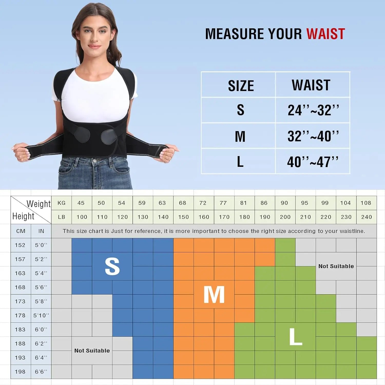 Posture Corrector for Men and Women, Adjustable Shoulder Posture Brace, Back Straightener Posture, Used for Middle Upper Spine