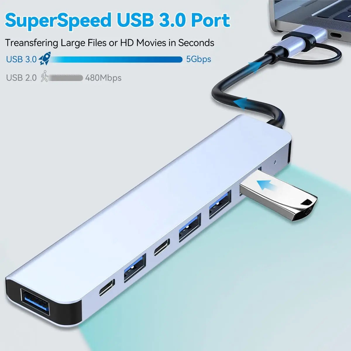 USB C Hub USB Splitter 7 in 1 USB Extender Multiport USB Adapter with 5 USB Ports 1 USB-C 60W PD Charging Port for MacBook Pro